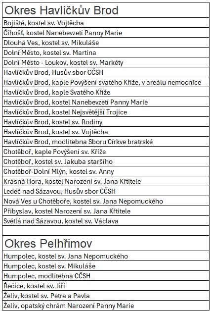noc-kostelu-seznam.jpg