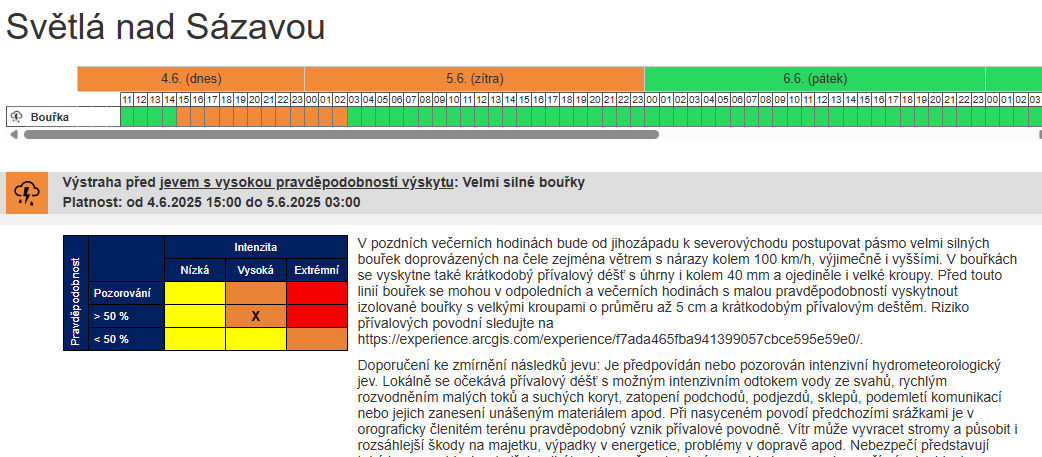 Snímek obrazovky 2025-06-04 115125.png