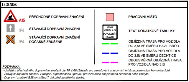 uzavirka-kozelska-znacky-2.jpg